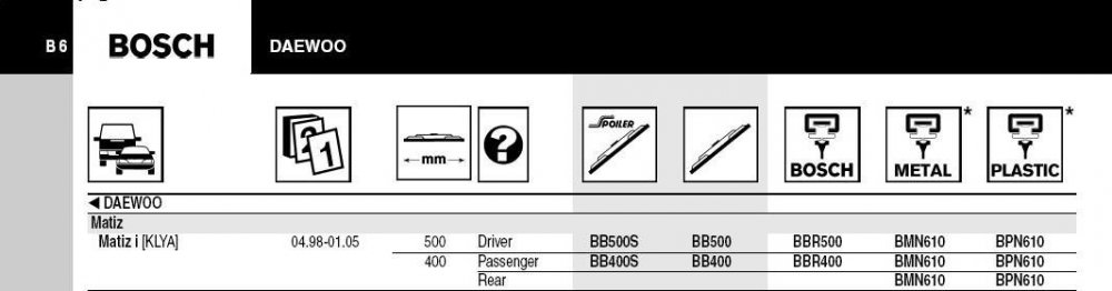 matiz - bosch wipers.JPG